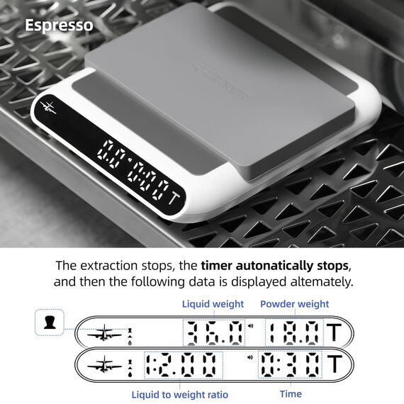 MHW-3BOMBER Formula Smart Весы для кофе белые, фото , изображение 4