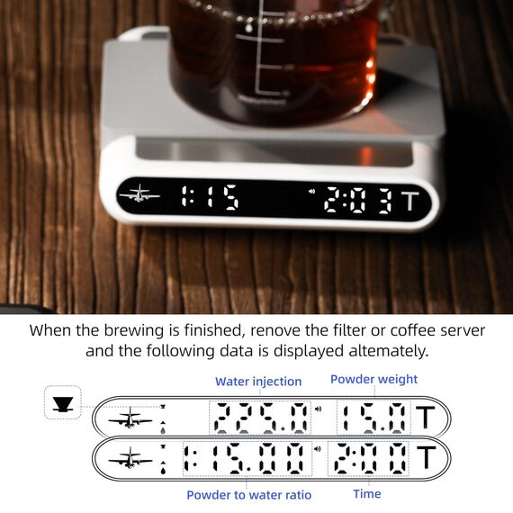 MHW-3BOMBER Formula Smart Весы для кофе белые, фото , изображение 6