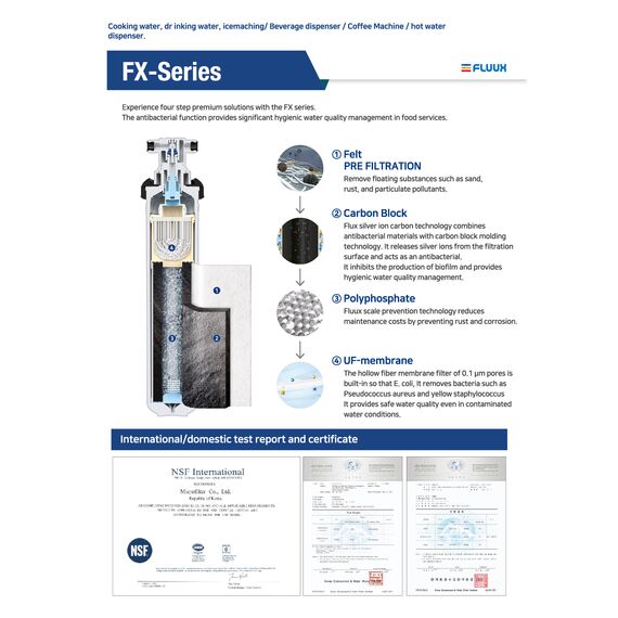 Microfilter FX-21 Картридж сменный, фото , изображение 2