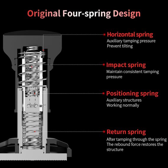MHW-3BOMBER YU Series Force Impact Динамометрический темпер D58.35 плоский, фото , изображение 3