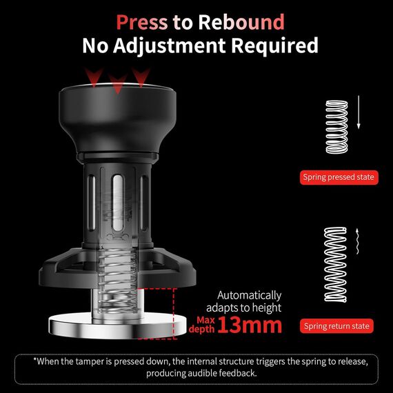 MHW-3BOMBER YU Series Force Impact Динамометрический темпер D58.35 плоский, фото , изображение 5