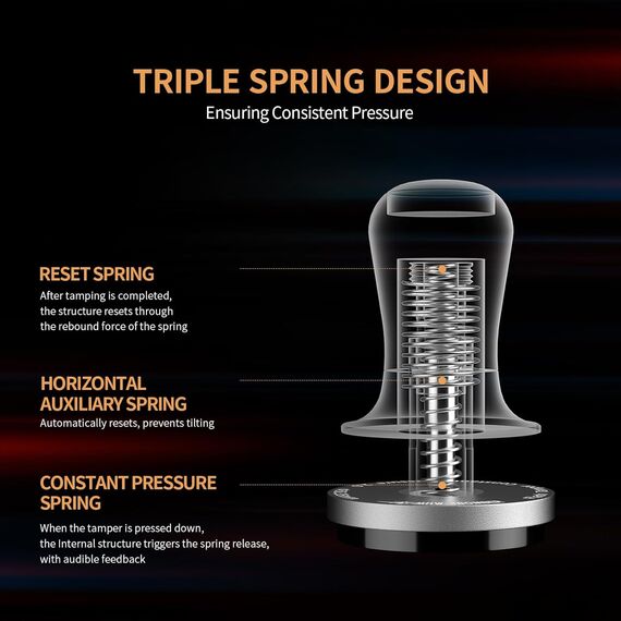 MHW-3BOMBER FlowLight Constant Pressure 2.0 Динамометрический темпер D58.35 резьба, фото , изображение 6