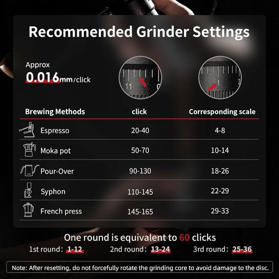 MHW-3BOMBER R3 Кофемолка ручная серебро с ручкой из ореха, фото , изображение 3