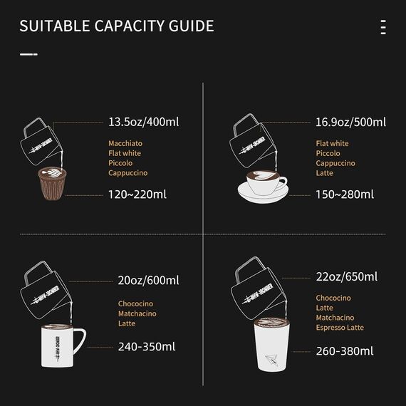 MHW-3BOMBER Milk Pitcher 5.0 6th Anniversary Limited Edition Питчер 600 мл белый, фото , изображение 8