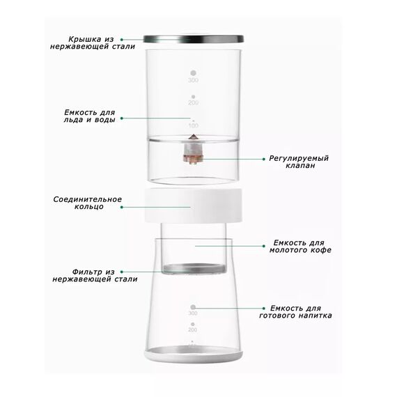 AnyBar Baro Cold Brew Завариватель 600 мл, фото , изображение 3