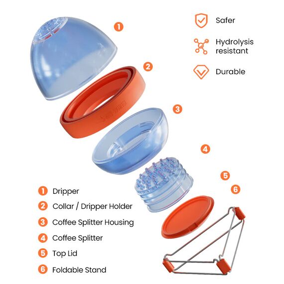 MHW-3BOMBER Eggonaut Пуровер пластиковый розовый, фото , изображение 5